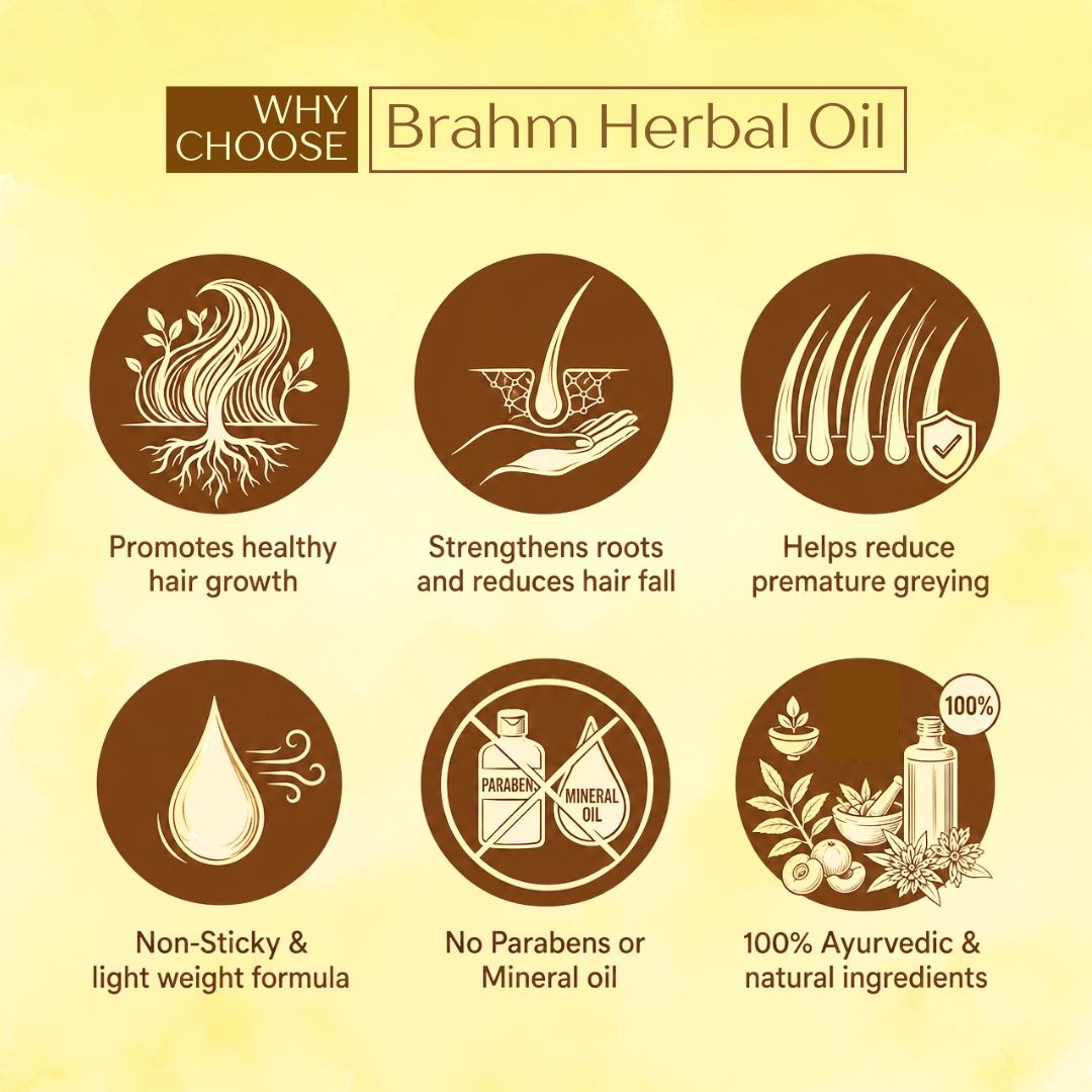 BRAHM Ayurvedic Hair Oil for Hair Growth | Hair Fall & Dandruff Control | Bhringraj, Amla, Jatamansi & 15 Herbal Ingredients | 100ml