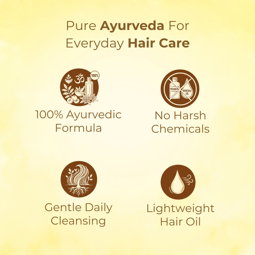 BRAHM Herbal Hair Care Combo | Ayurvedic Oil & Cleanser for Hair Growth